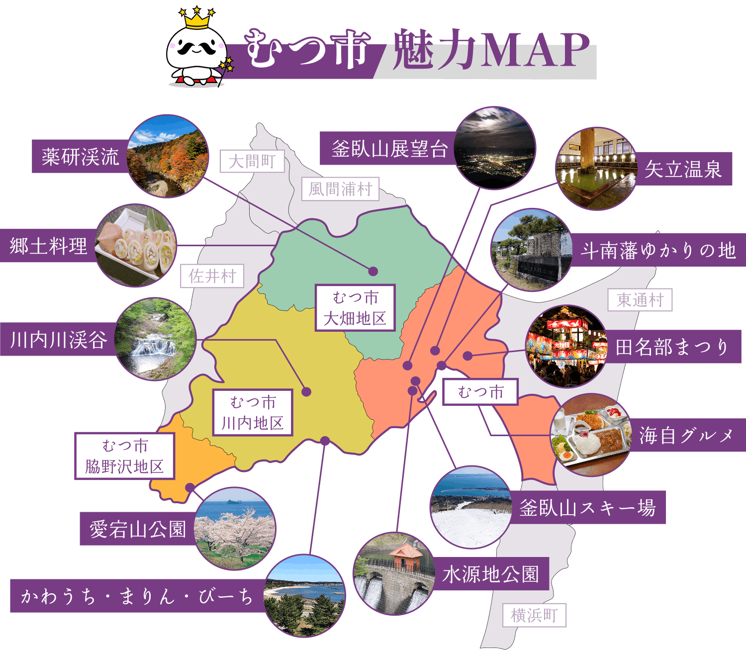 むつ市魅力マップ